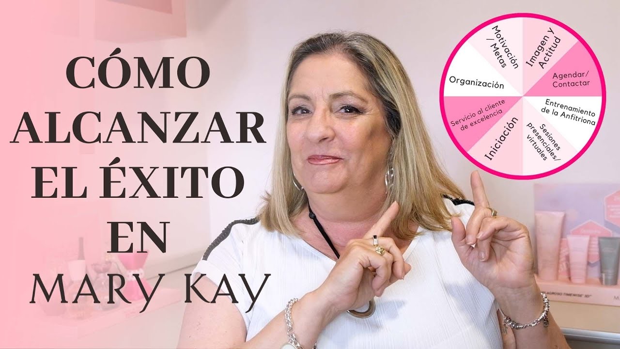 RUEDA DEL EXITO MARY KAY: HACE FUNCIONAR TU NEGOCIO