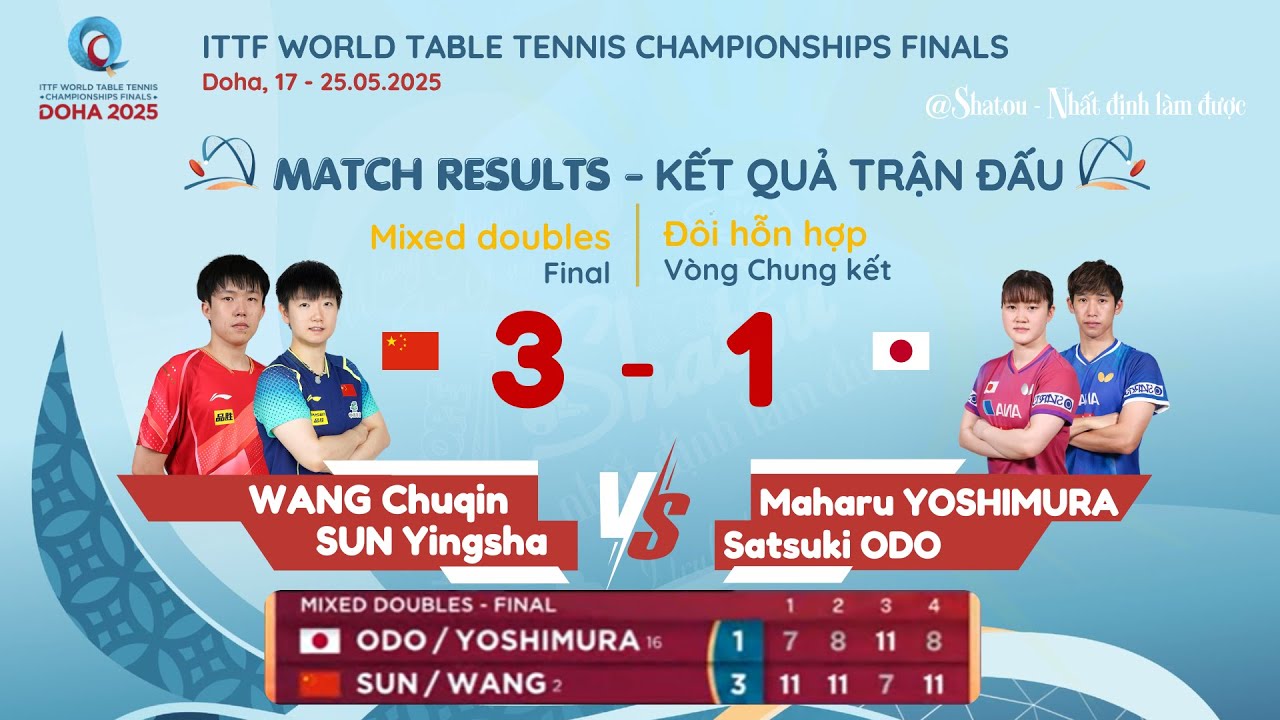 ITTF WTTC FINALS, 2025 - XD - F- CHUQIN/YINGSHA & YOSHIMURA/ODO (24.05.2025) - AWARD THE SHATOU