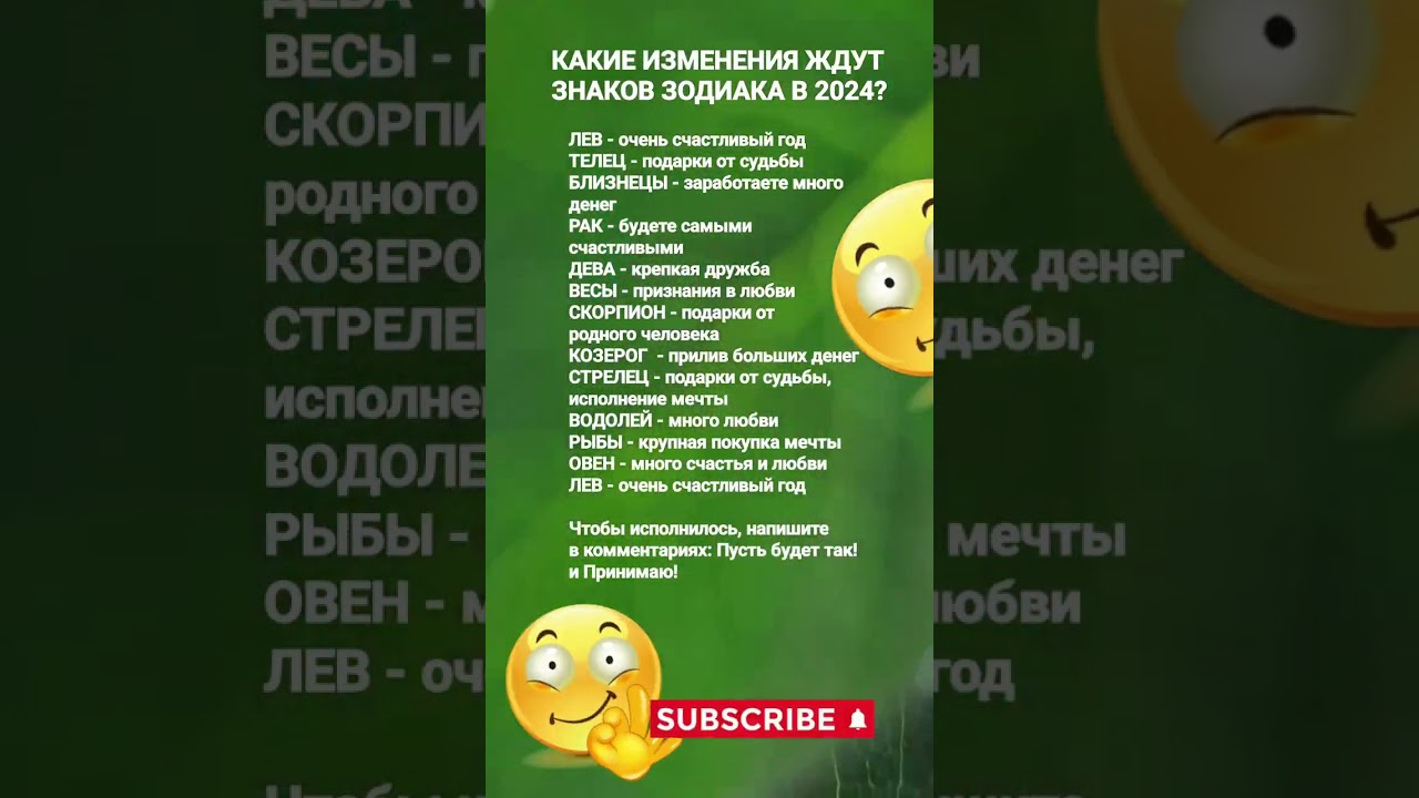 Какие изменения ждут знаков Зодиака  2024 году?  / 5146