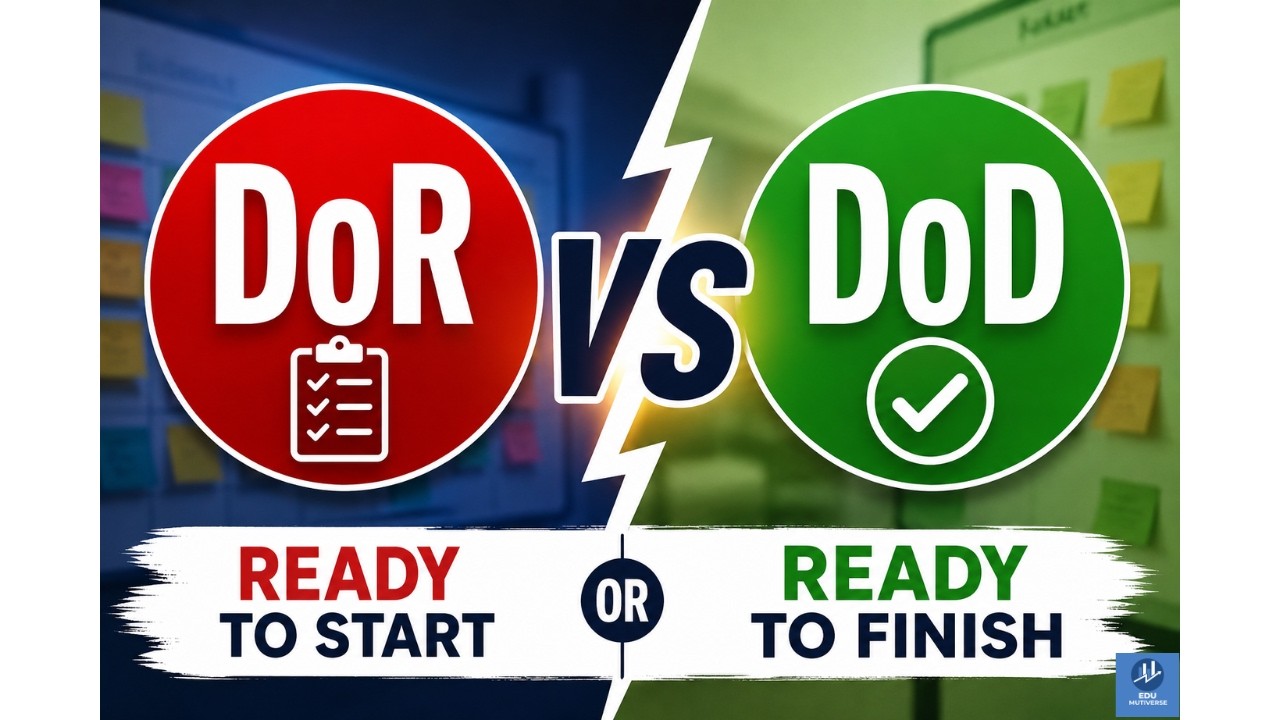 Definition of Ready vs Definition of Done Explained in Agile Scrum | #EduMultiverse