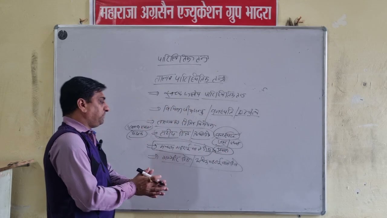 BABED 2ND YEAR GEOGRAPHY 19/02/26