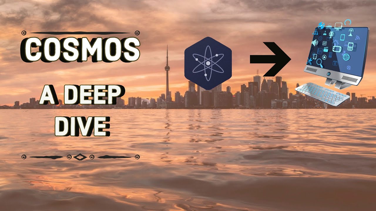 IS COSMOS (ATOM) BULLISH?