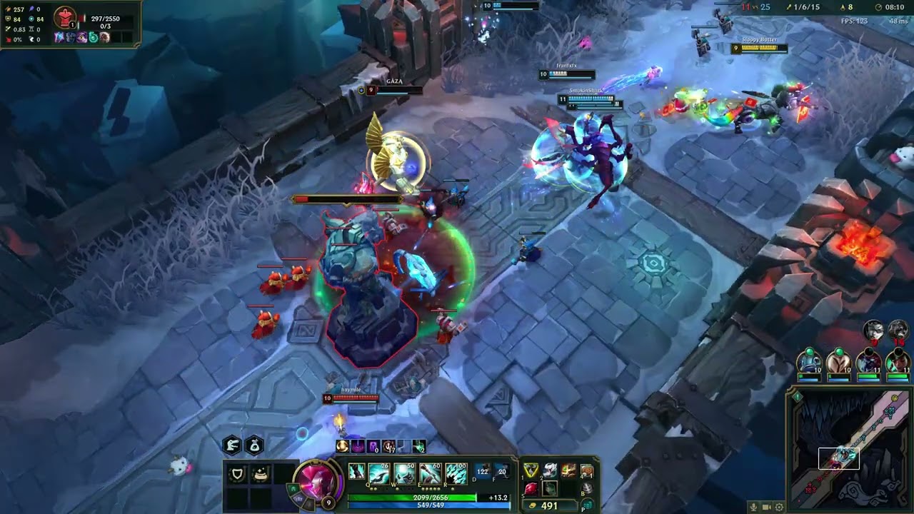 ARAM KLK