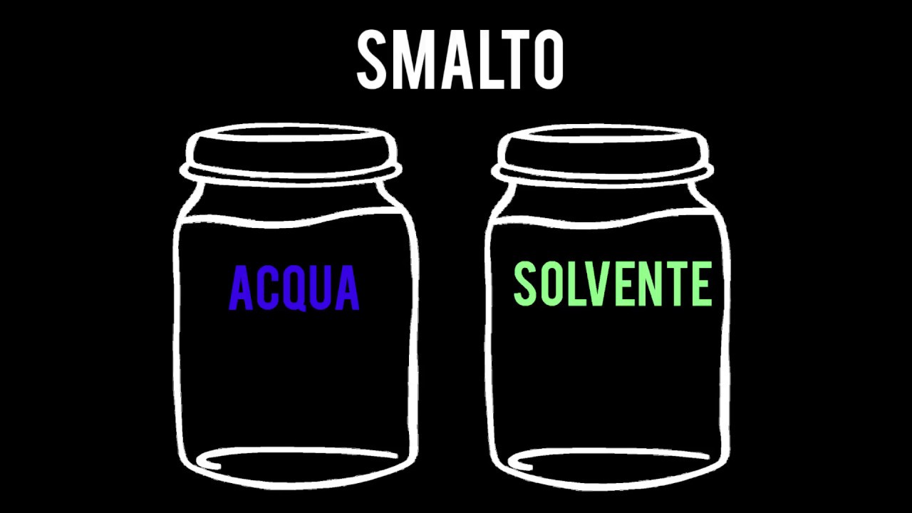 Smalto: ad acqua o al solvente? Quale scegliere?