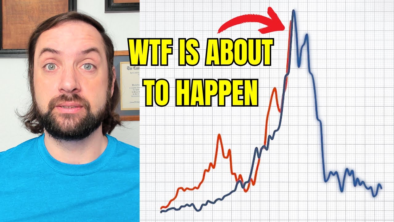 Is the Economy on the Brink of Another 2001-Style Crash
