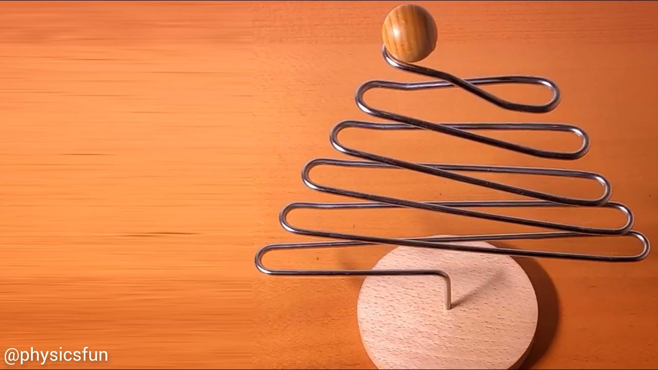 BEST SCIENCE GADGETS/TOYS THAT WILL MAKE YOU SAY WOW!