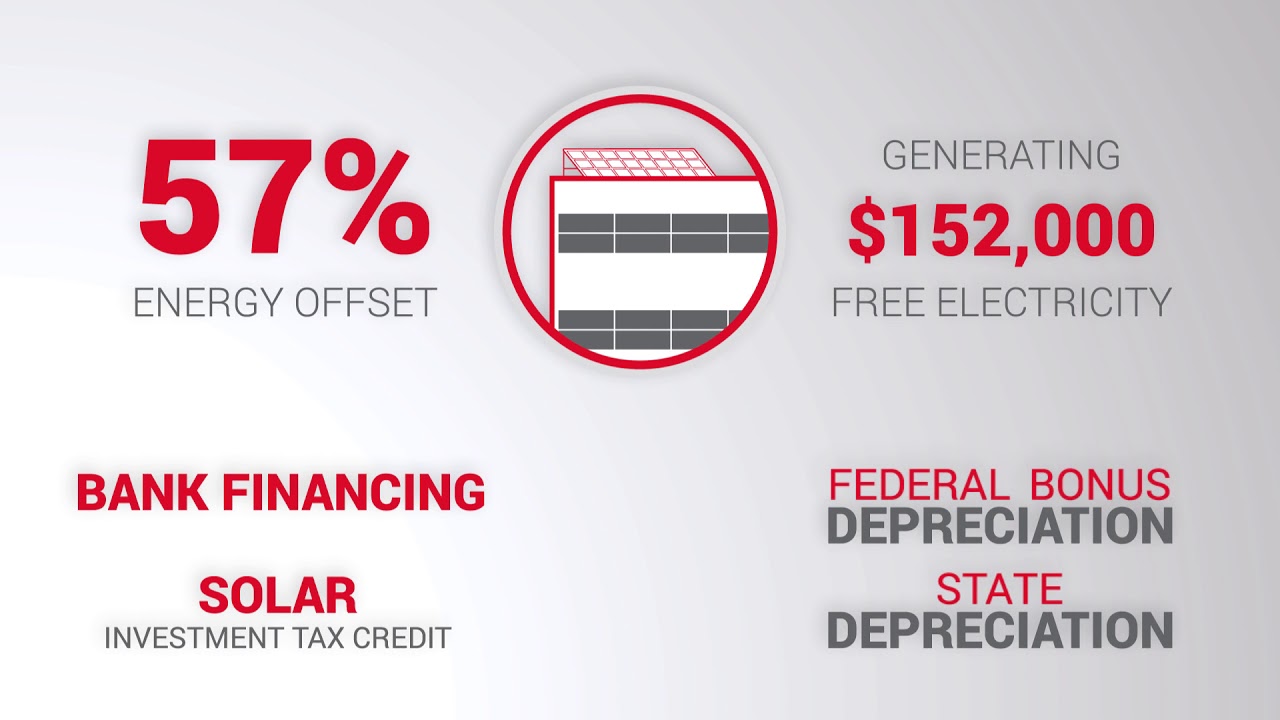 Increase Cash Flow with Commercial Solar
