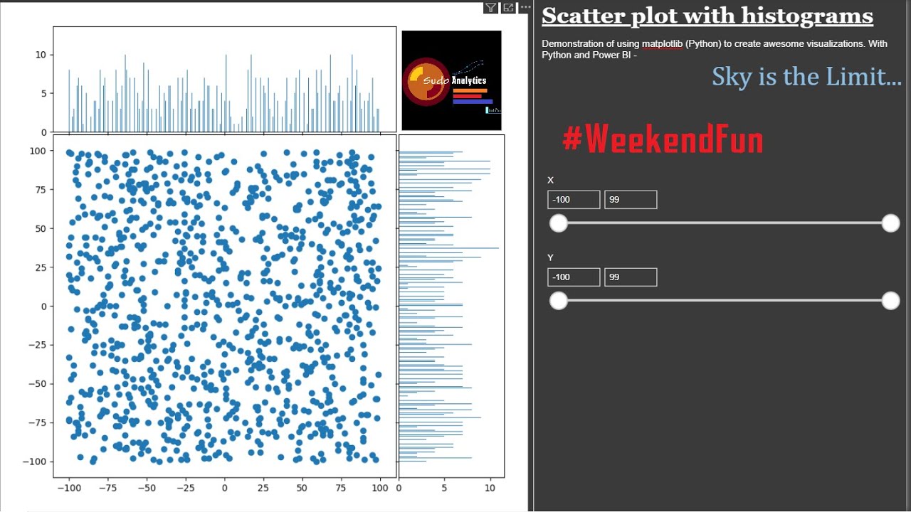Python matplotlib Charts in Power BI and Spotfire
