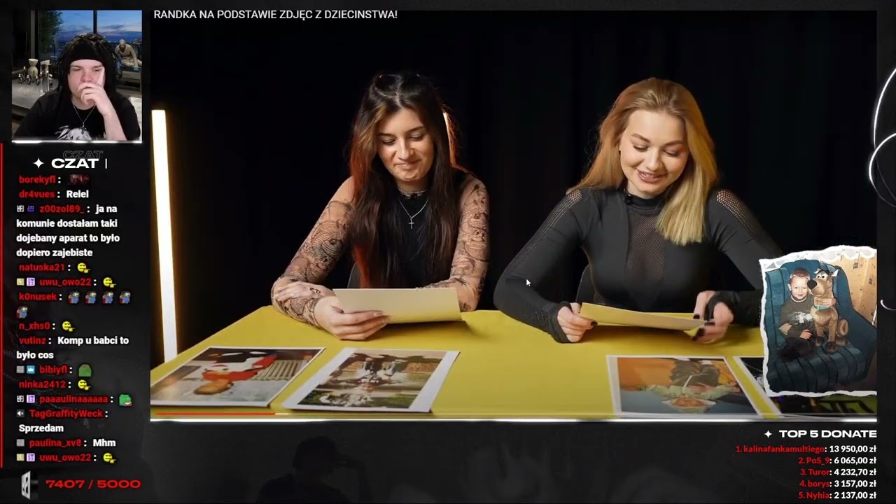 Multi ogląda Randka na podstawie zdjęć z dzieciństwa