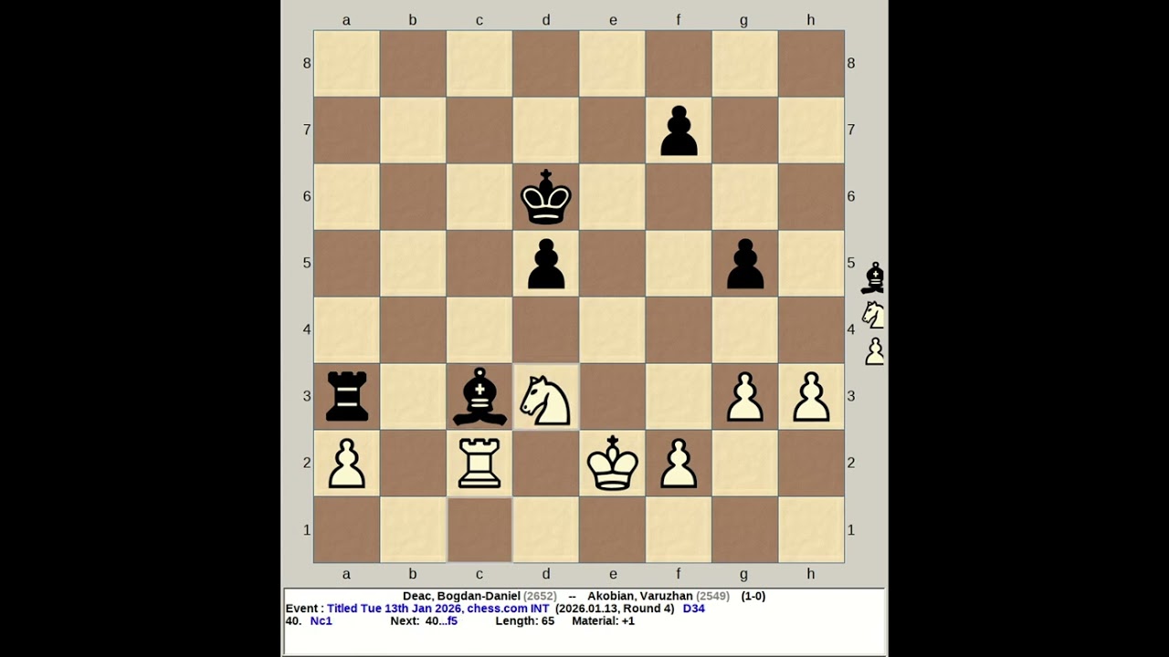 Deac, Bogdan Daniel vs Akobian, Varuzhan | Titled Tuesday 13th January 2026, chess com INT