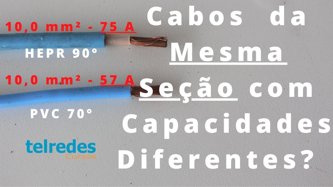 Cabos com Isolamento PVC 70° Tem a Mesma Capacidade de Corrente dos Cabos EPR ou XLPE 90°?