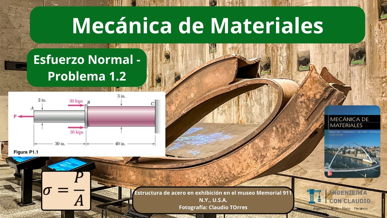 Mecánica de Materiales - Esfuerzo normal Ejercicio 1.2