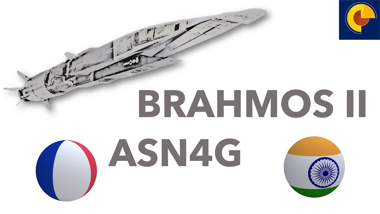 HYPERSONICS of the WORLD - France and India