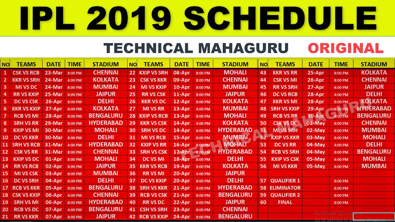 VIVO IPL 2019 SCHEDULE - IPL 2019 TIME TABLE AND VENUS FULL LIST - TECHNICAL MAHAGURU