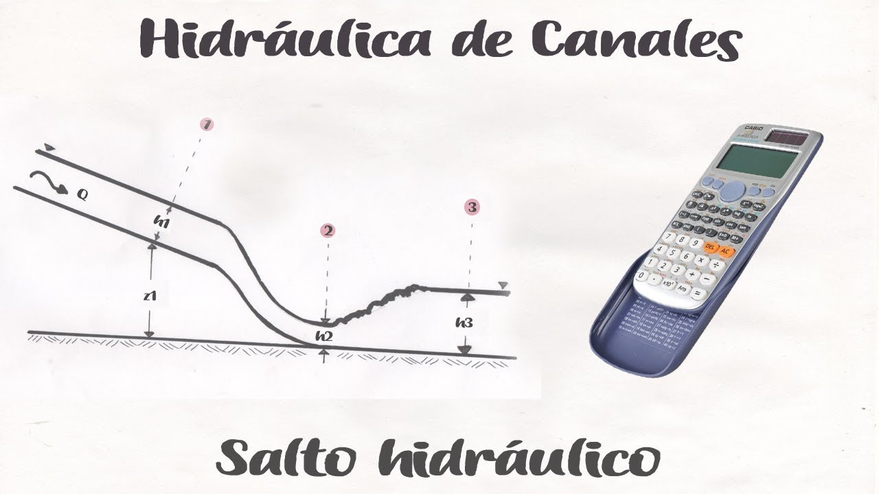 Salto hidráulico ejercicio 2- Hidráulica de Canales
