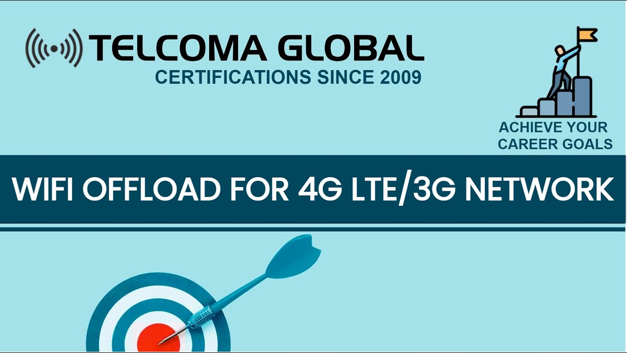 Wifi offload for 4G LTE / 3G Networks by TELCOMA Global