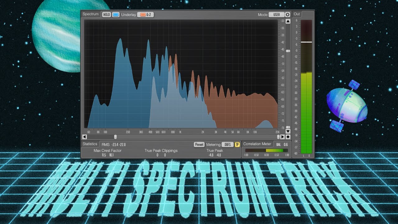 Как настроить SPAN как многоспектральный анализатор