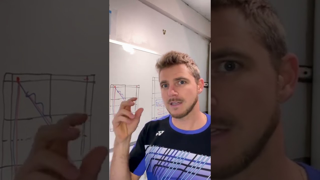 La position « d’attente » ou la position d’alerte stratégique au badminton