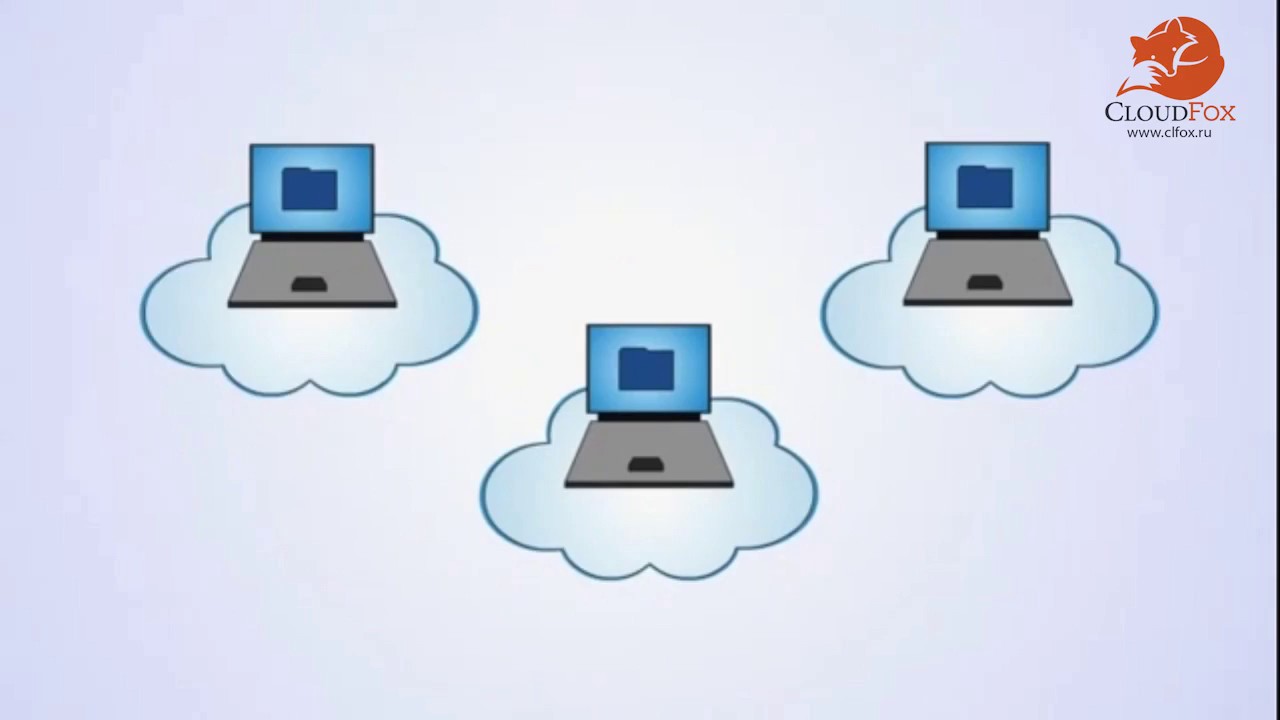 Что такое виртуальные рабочие столы VDI?