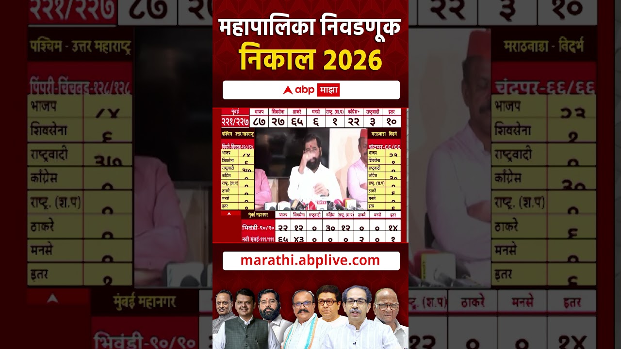 Eknath Shinde  On Municipal Corporation Election Result 2026