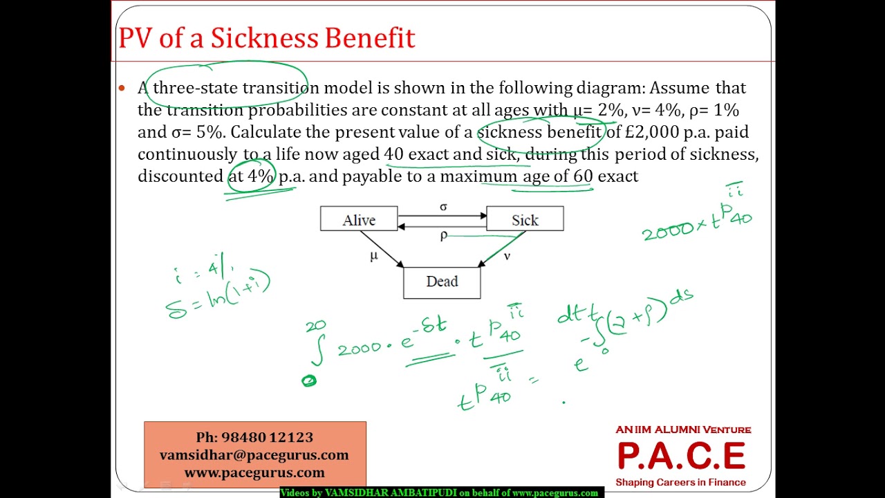 Three State Model PV of a Sickness Benefit