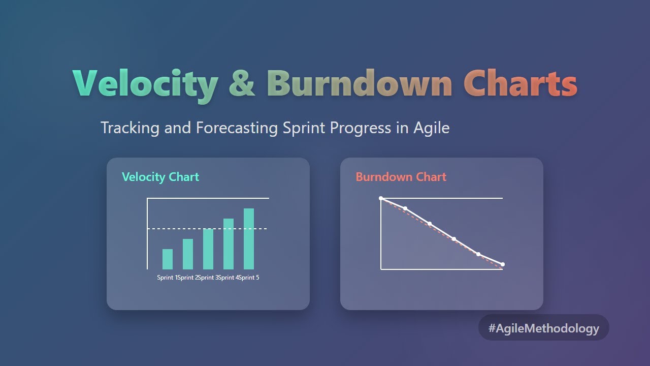 Agile Velocity & Burndown Charts: Track Sprint Progress Like a Pro! 🚀