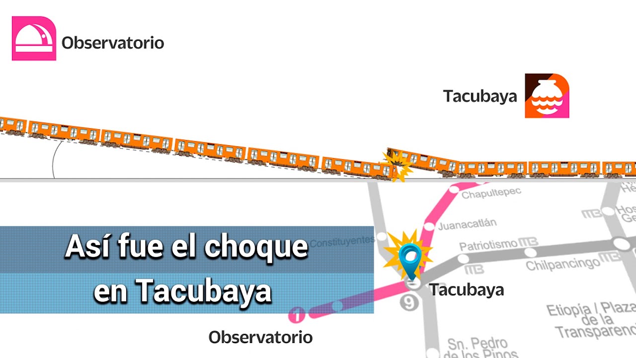 Paso a paso el accidente de trenes en Metro Tacubaya