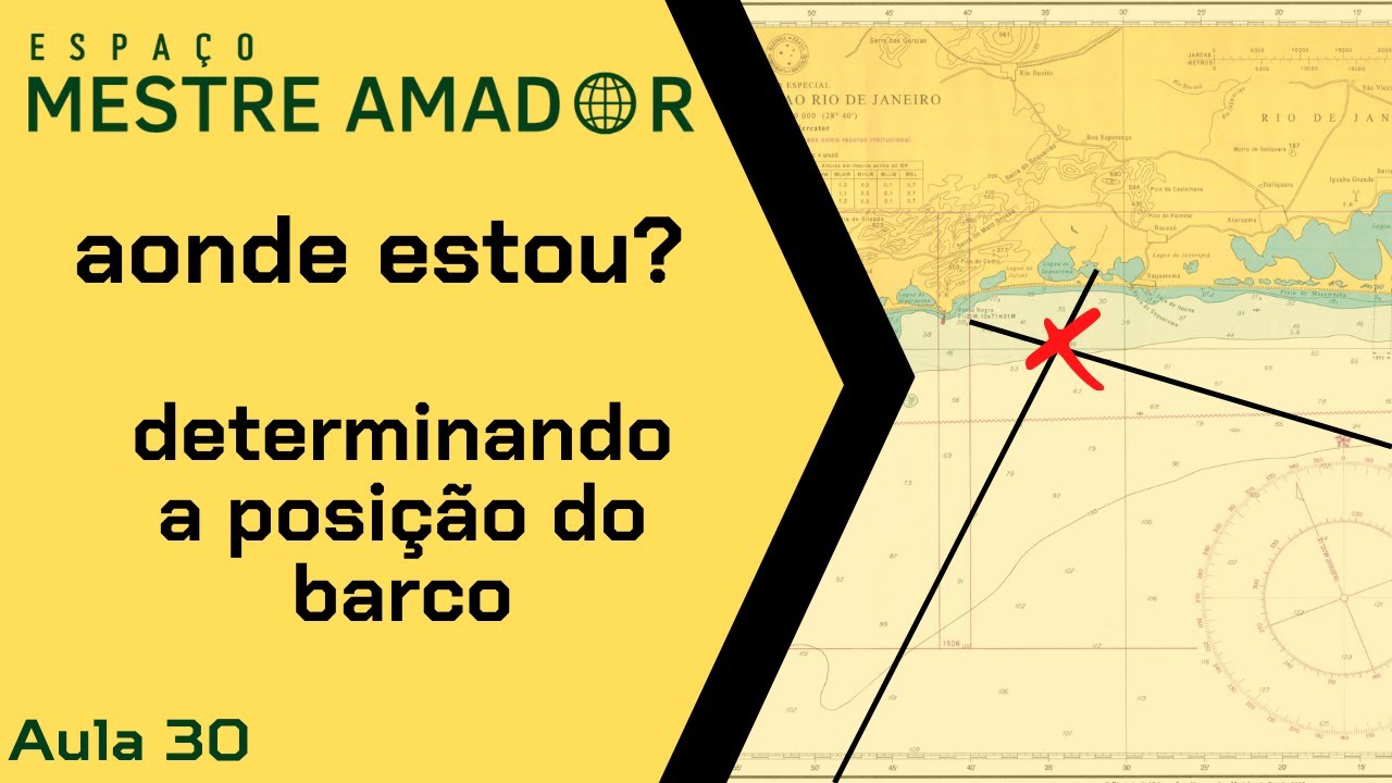 [MESTRE AMADOR] Aonde estou?  Determinando a posição do barco.  (Aula 30)