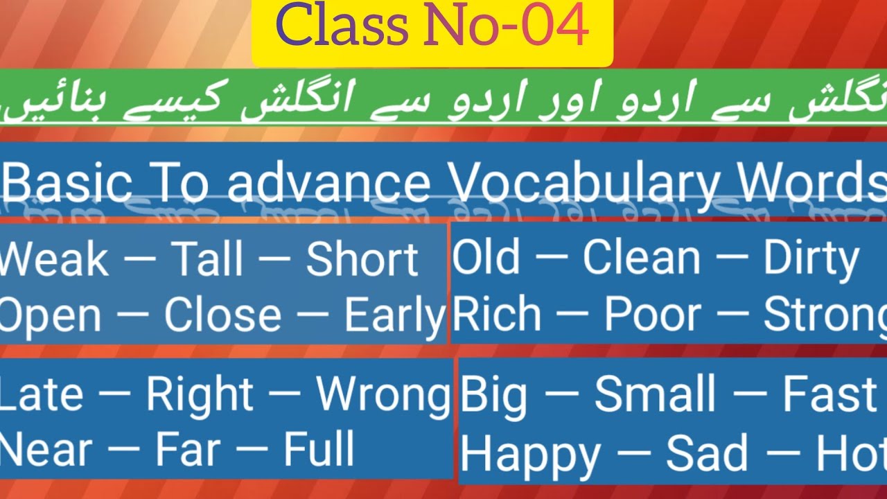 50 Powerful English Vocabulary Words | Basic to Advanced | Basic English Vocabulary Course | Grammar