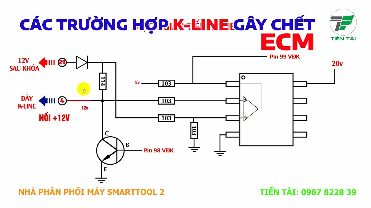 Máy Đọc Lỗi Smarttool 2 - Chết ECM Do Chân K-line | Tiến Tài Fi