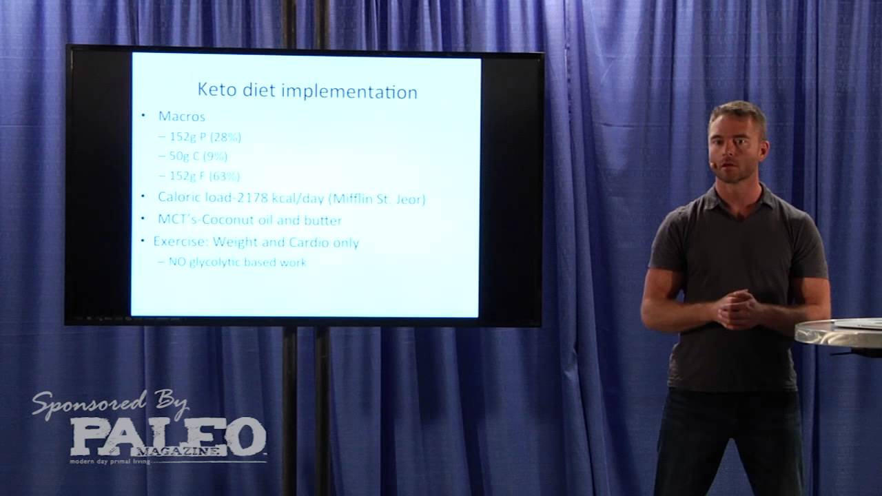 Robb Wolf - Ketogenic Diets for Traumatic Brain Injury