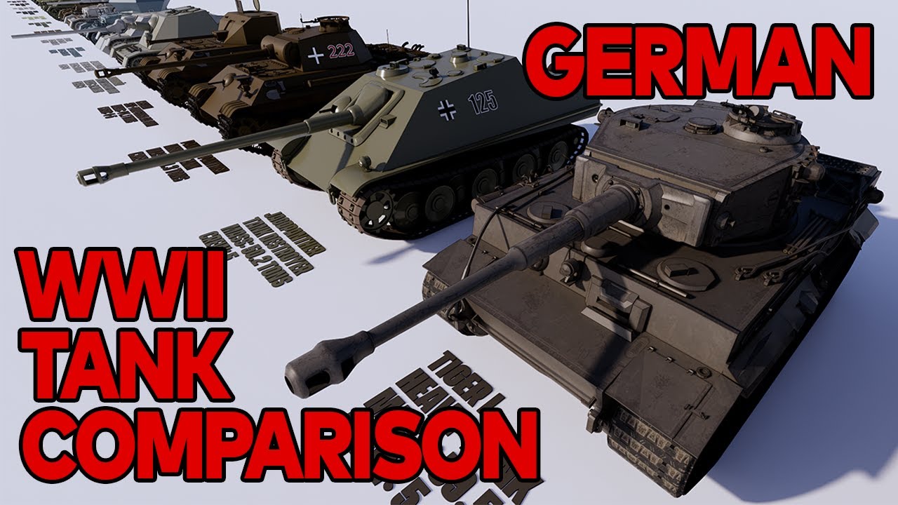 WW2 German Tank   3D Size Comparison