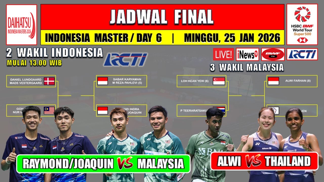 Jadwal Final Indonesia Master 2026 Hari Ini ~ RAYMOND/JOAQUIN vs MALAYSIA ~ ALWI vs THAILAND