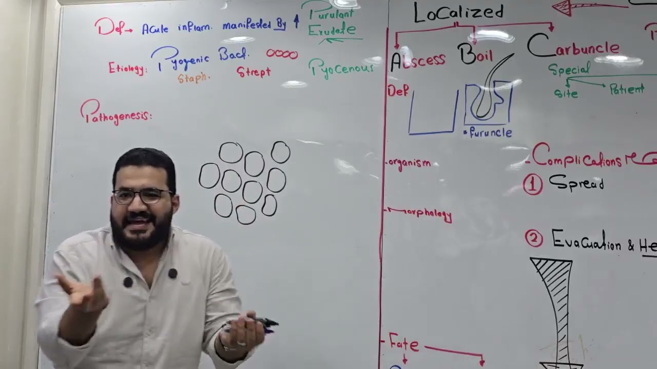 Lecture 4 - 208 Module | 198 KA