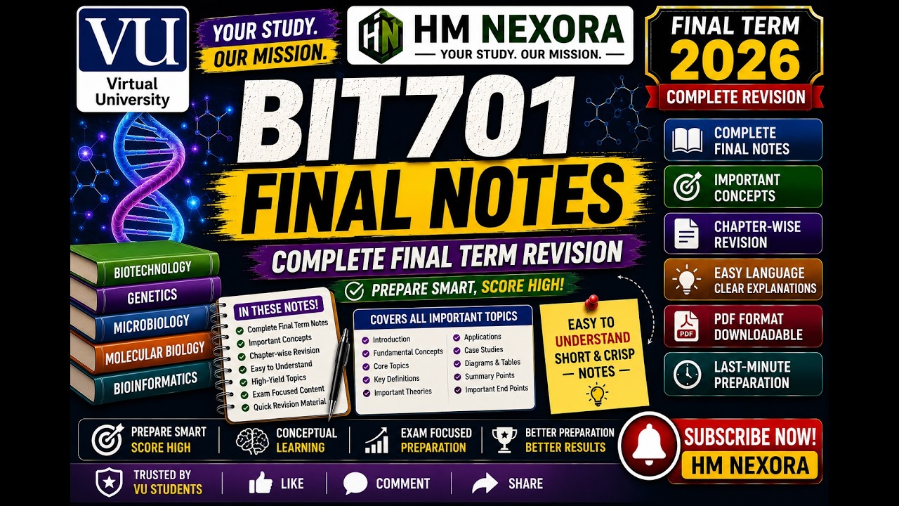 BIT701 Final Notes | Complete Final Term Revision 2026 | Virtual University | HM Nexora