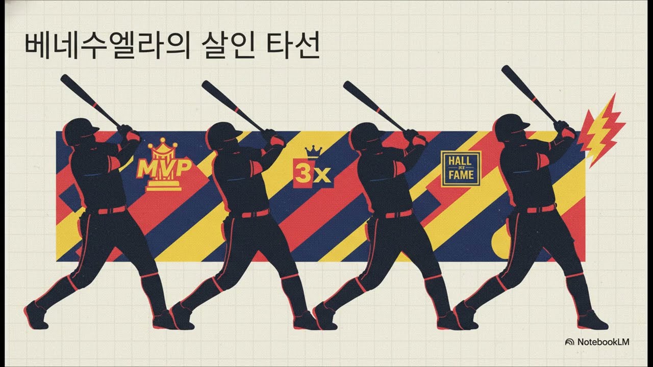 “WBC 8강 대진 완전 분석🔥 누가 4강 갈까? 승부 예측 총정리!”