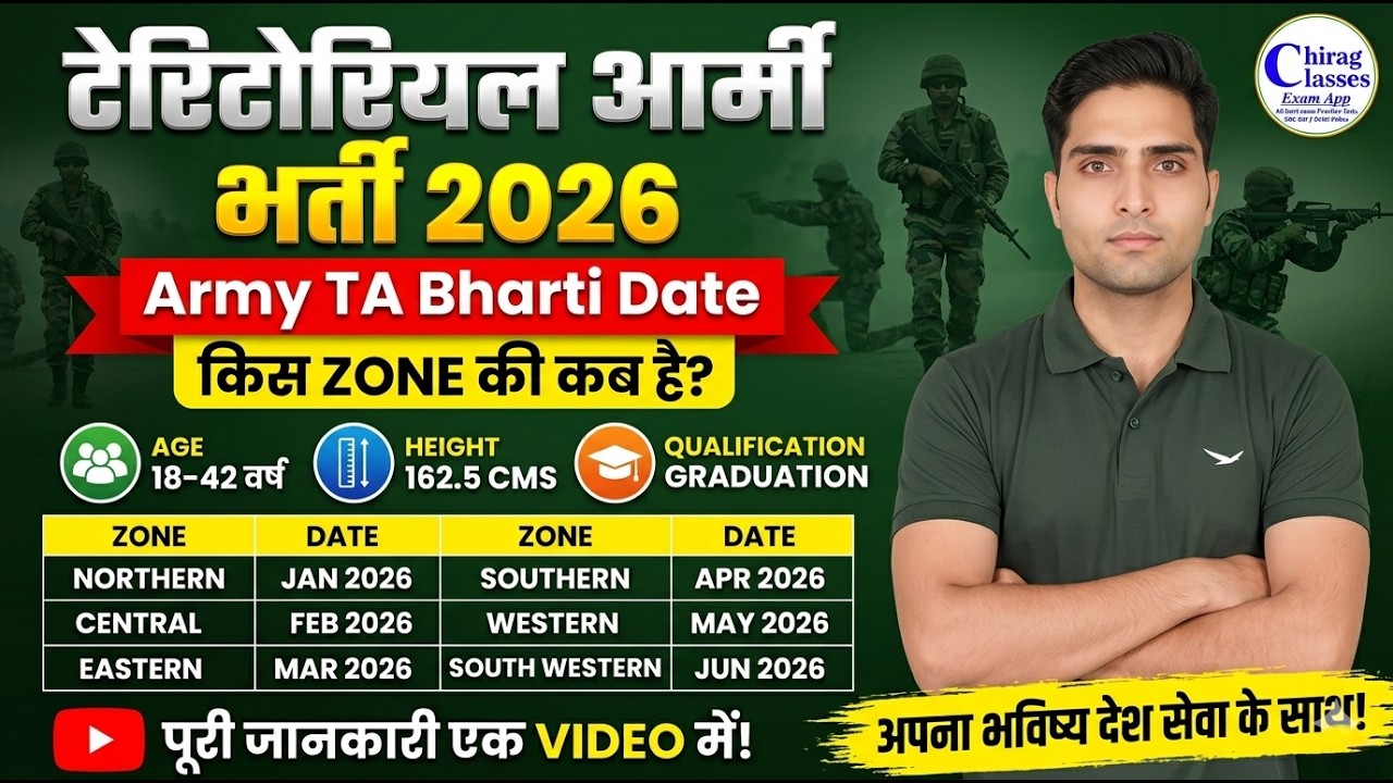Territorial Army Bharti 2026 Zone Wise Date | TA Army Open Rally 2026