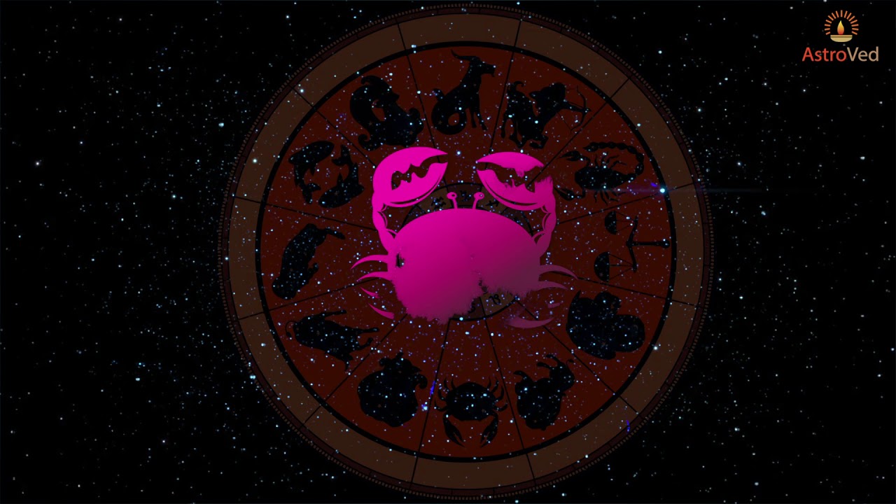 2020 Moon Sign Yearly Predictions : 2020 Yearly Horoscope Predictions