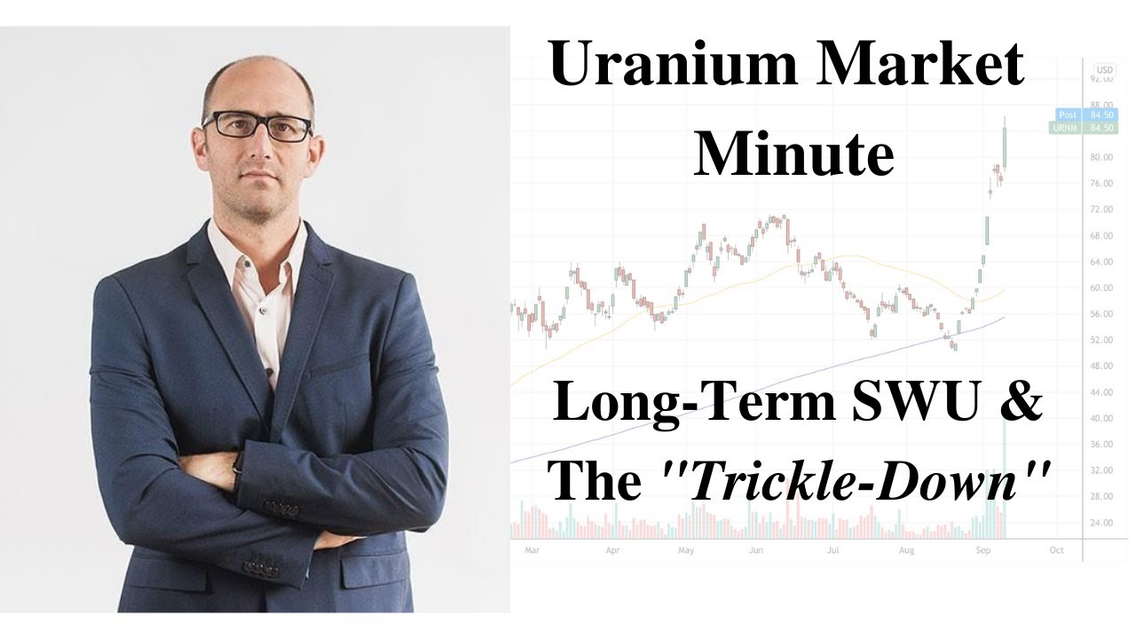 Uranium Market Minute &ndash; Episode 110: Long-Term SWU & The 