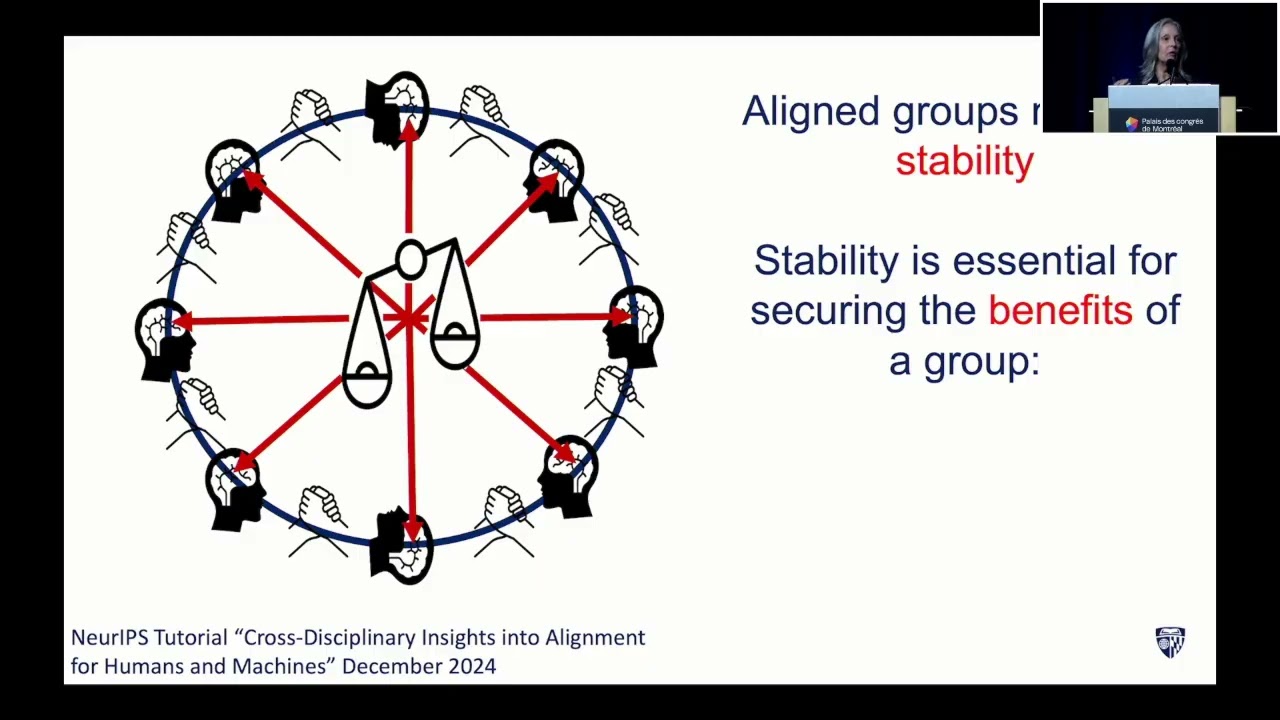 Gillian Hadfield - Alignment is social: lessons from human alignment for AI