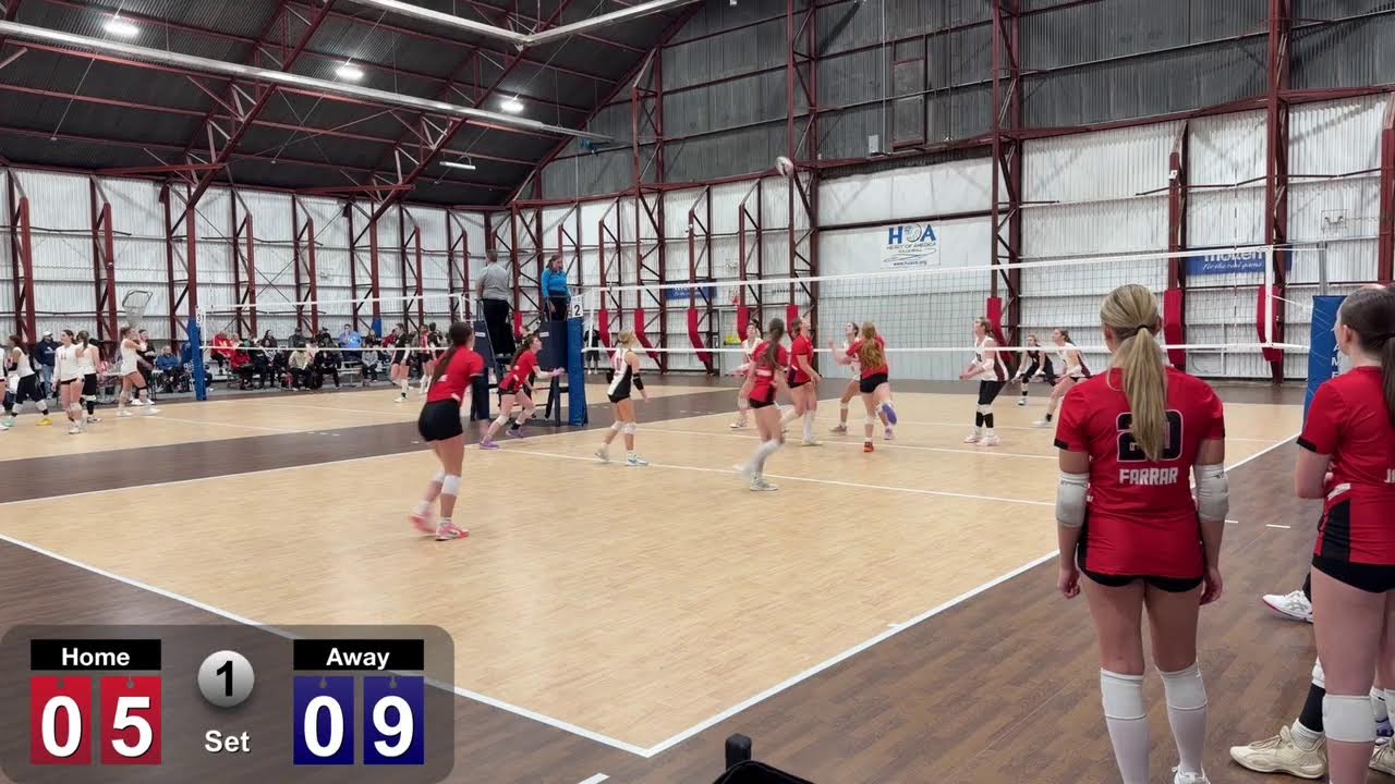 Power League Day 2