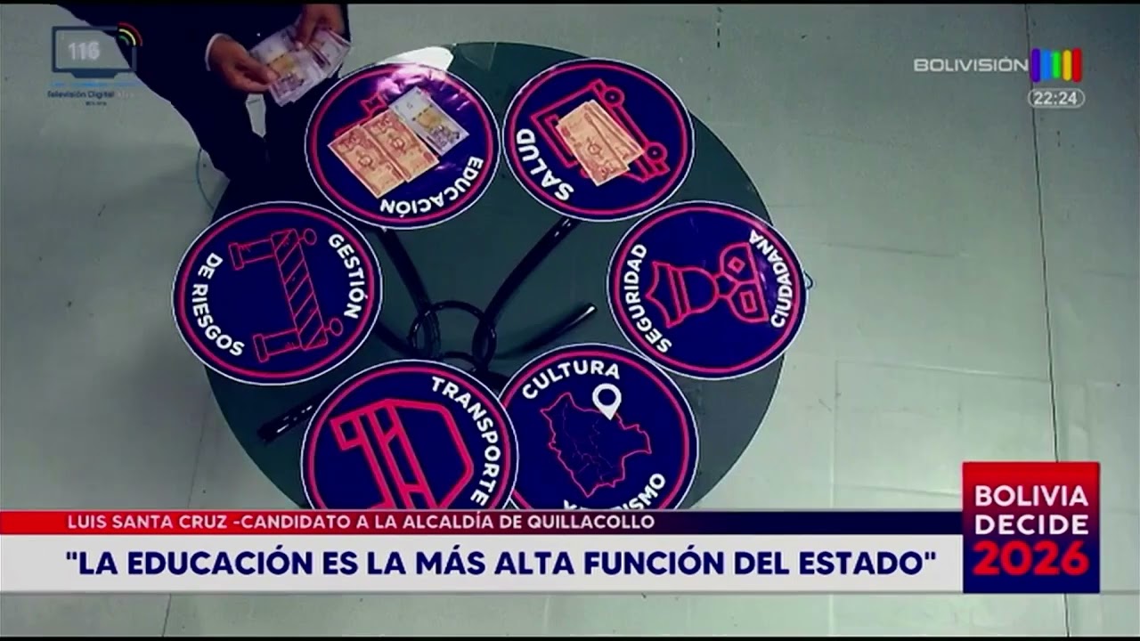 ¿En qué gastaría el dinero de todos? Ese es el reto que le lanzamos ahora a Luis Santa Cruz