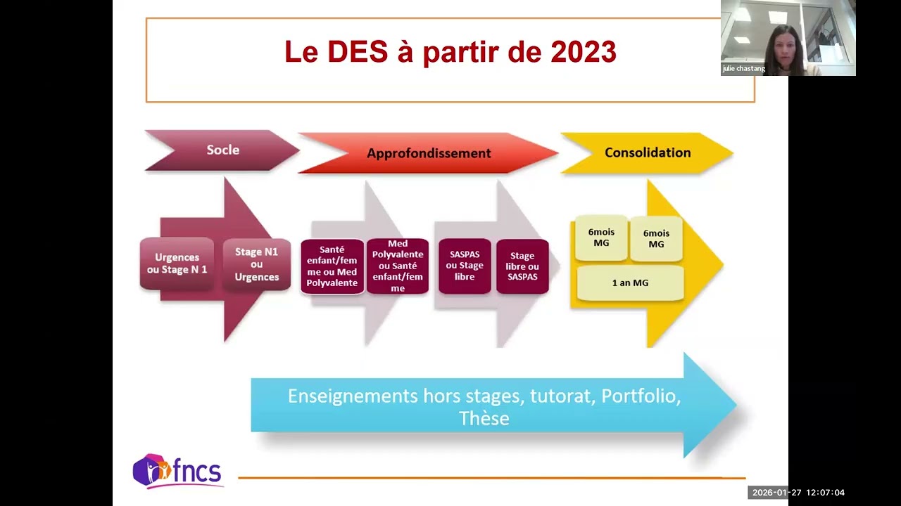 Replay webinaire Accueil d'un Dr Junior en centre santé