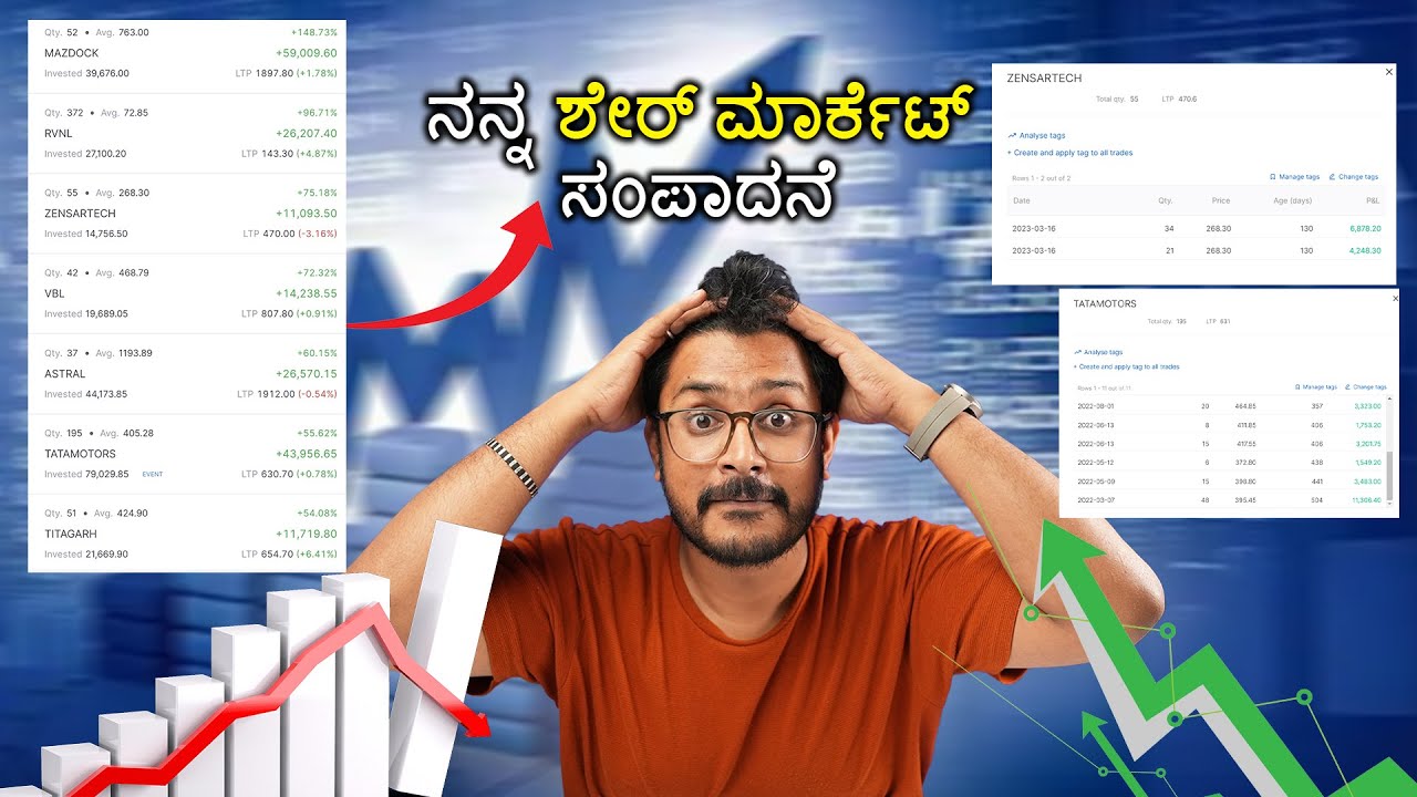 ನನ್ನ ಶೇರ್ ಮಾರ್ಕೆಟ್ ಸಂಪಾದನೆ⚡July 2023⚡ My Portfolio & Earnings/Loss of stock Market