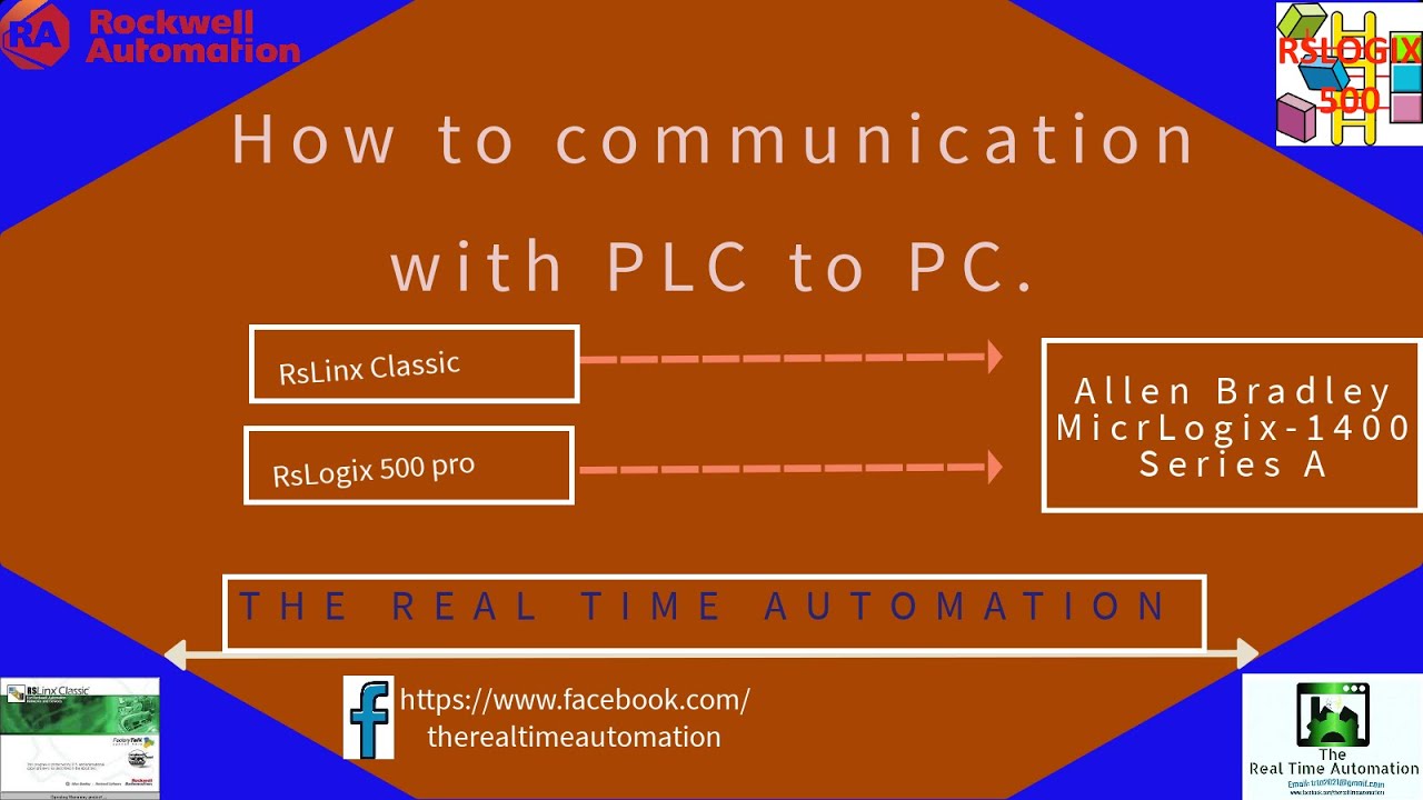 Allen Bradley PLC Communication with PC.এল্যেন ব্রাডলি পিএলসি এর সাথে পিসি এর কমিউনিকেশন !PART_02