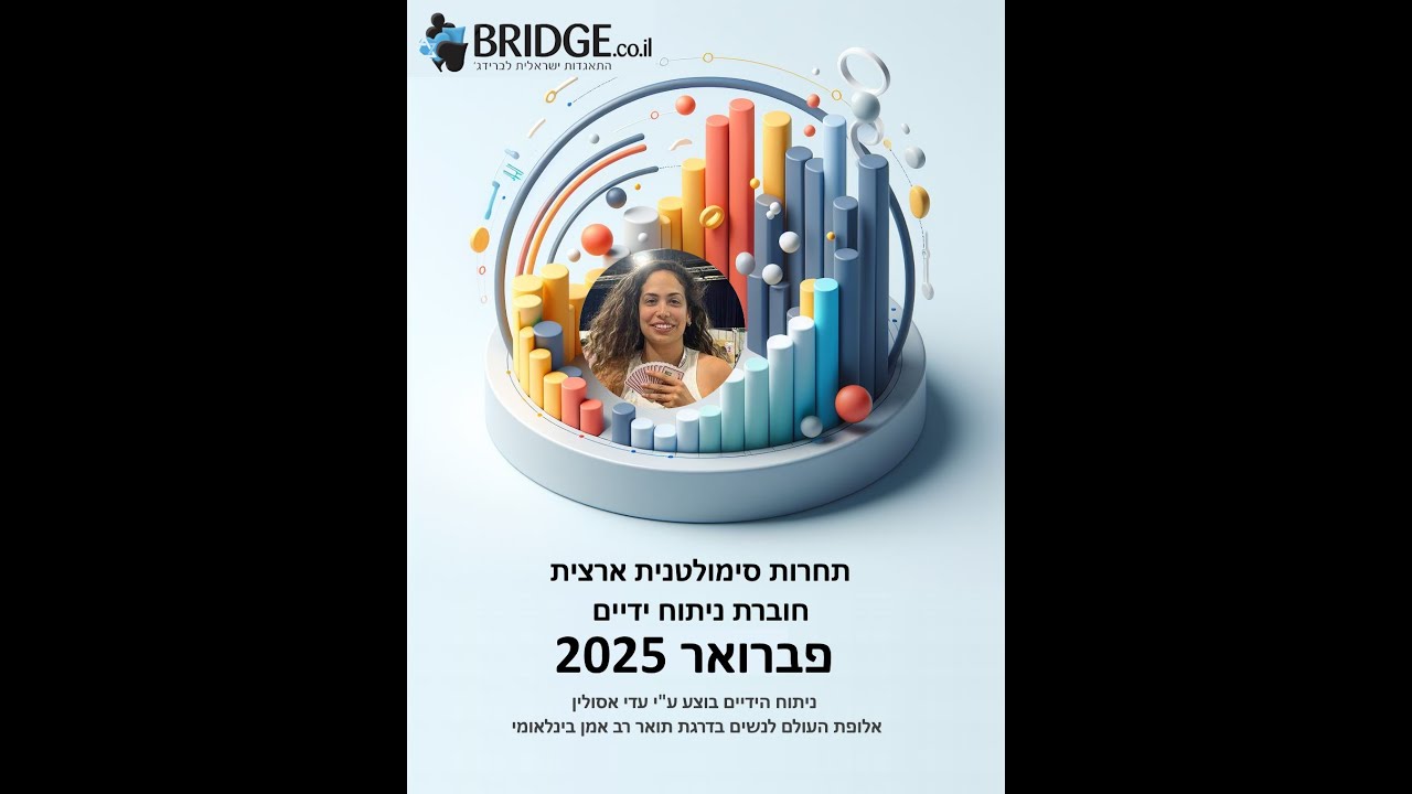 עדי אסולין בניתוח ידיים מסימולטנית פברואר 2025