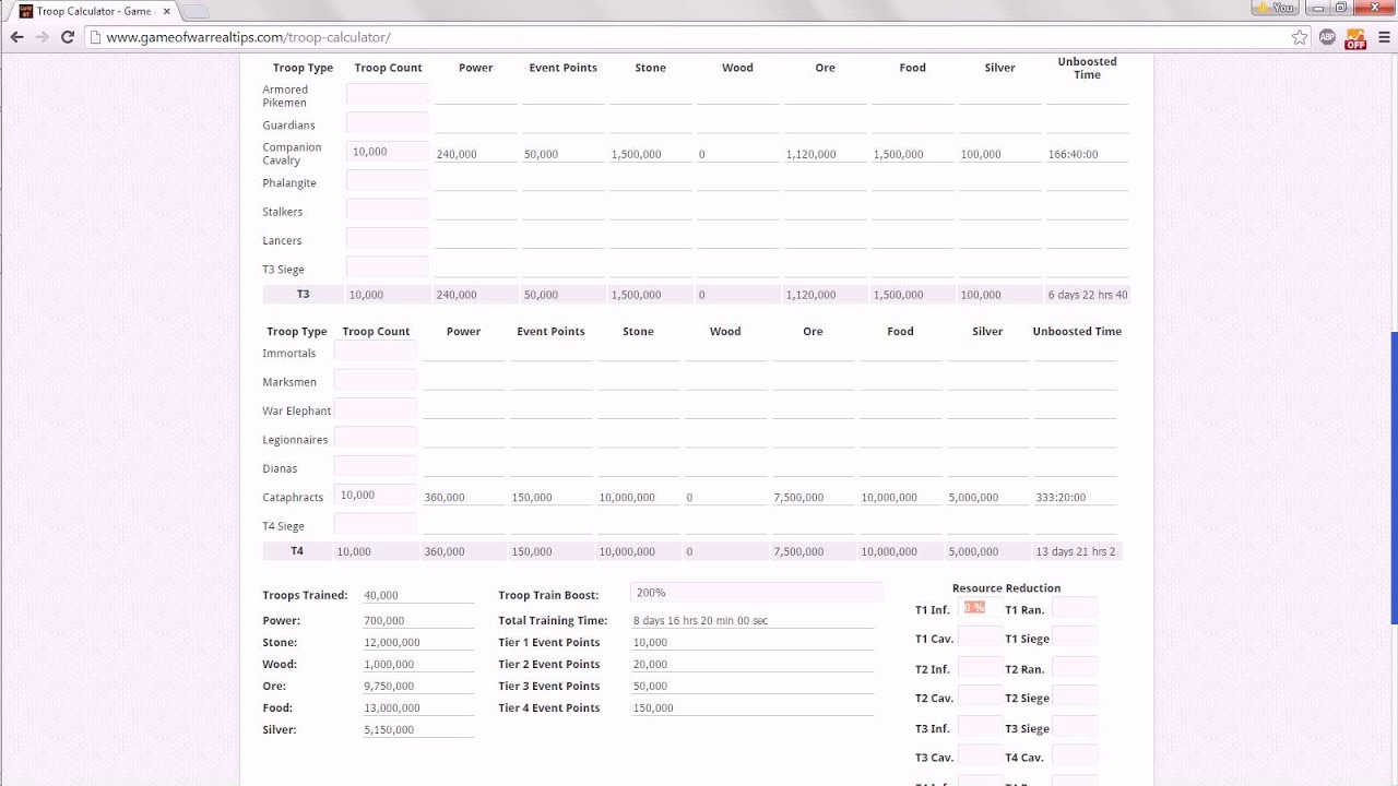 The Best Game of War Troop Calculator