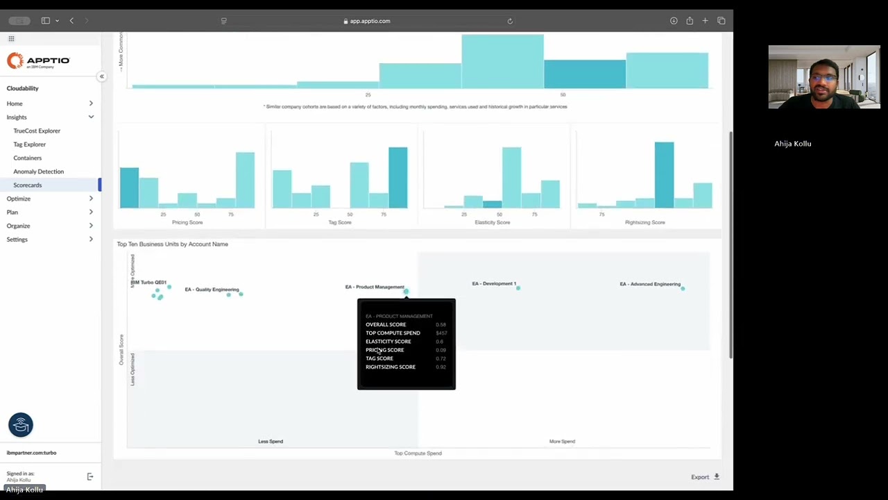 FinOps & Apptio Cloudability - Overview & Demo