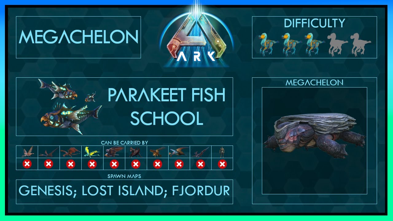 Megachelon Zähmen EINFACH + Fähigkeiten | Voller Guide | Ark