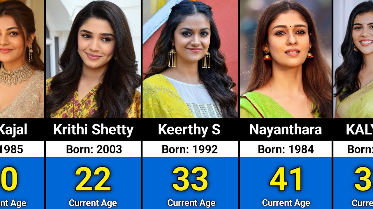 Current Age Of South Indian Actress 2026